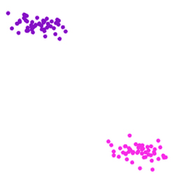 Gaussian